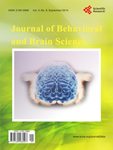 Publications