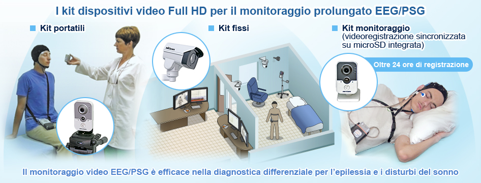 EEG video epilettologia